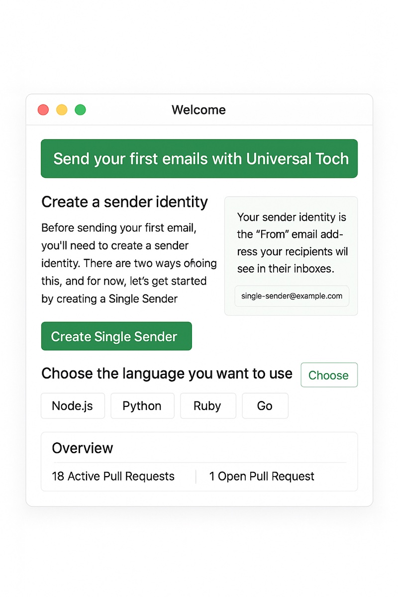 Scalable email messaging platform with analytics