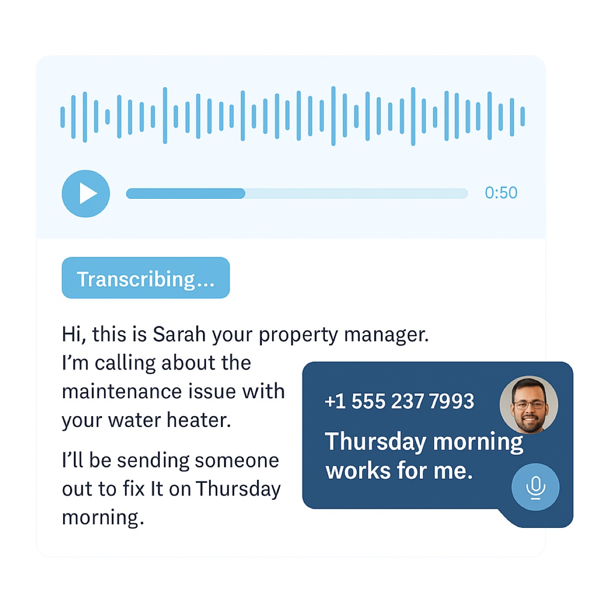 How the Voice API works — IVR, recording and speech recognition